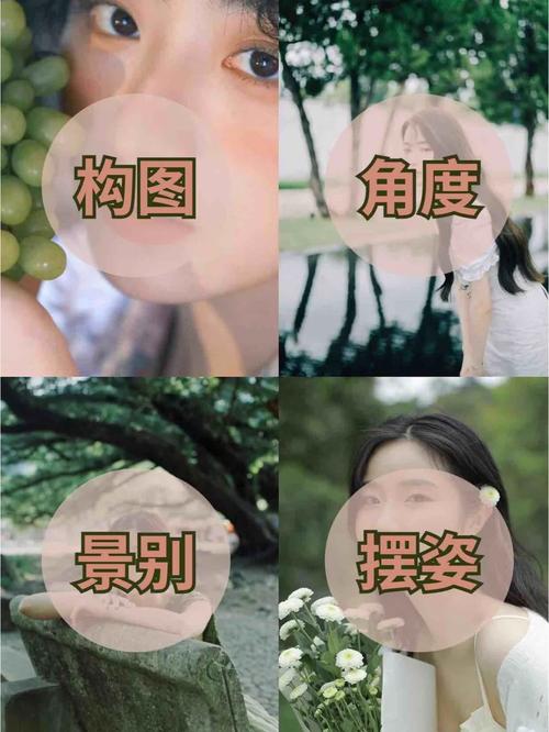 拍摄角度有哪几种分别有什么特性图3