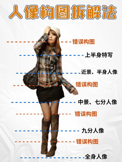 拍摄人像有多少种思路