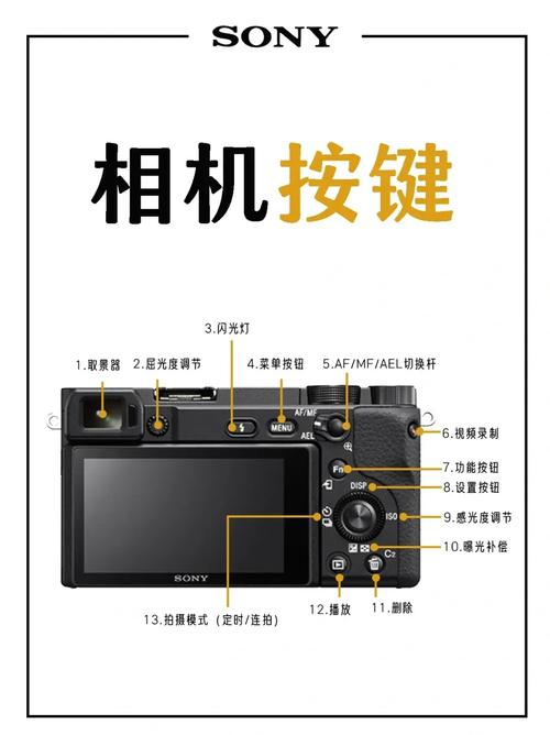 如何在电脑上使用相机拍照?