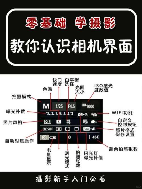 怎么用笔记本相机拍照呢?