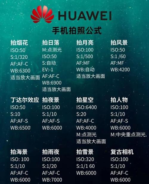 手机视频拍摄软件排名手机拍视频软件有哪些