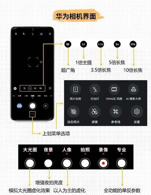 安桌手机拍照视频教学课程怎么下载