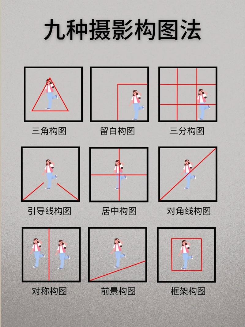 拍照如何构图和取景效果图2
