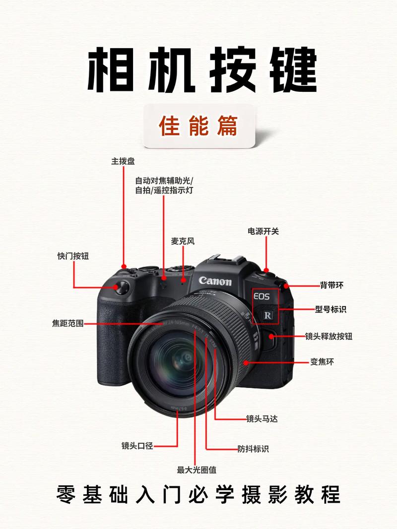 电脑版照相机软件哪个好用图1