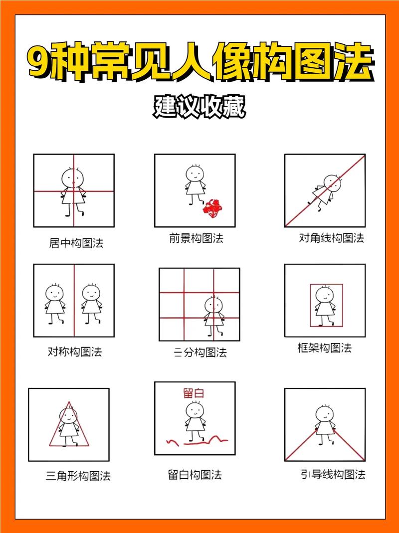 零基础学摄影:组合绘画构图技巧图2