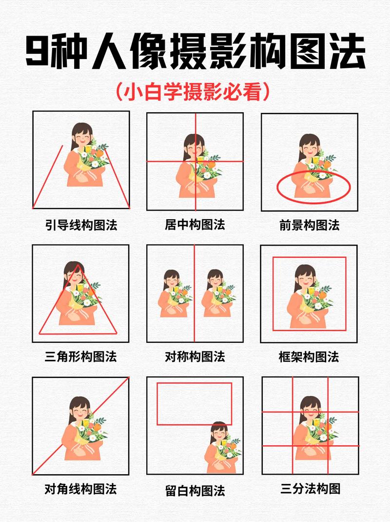 零基础学摄影:组合绘画构图技巧图3