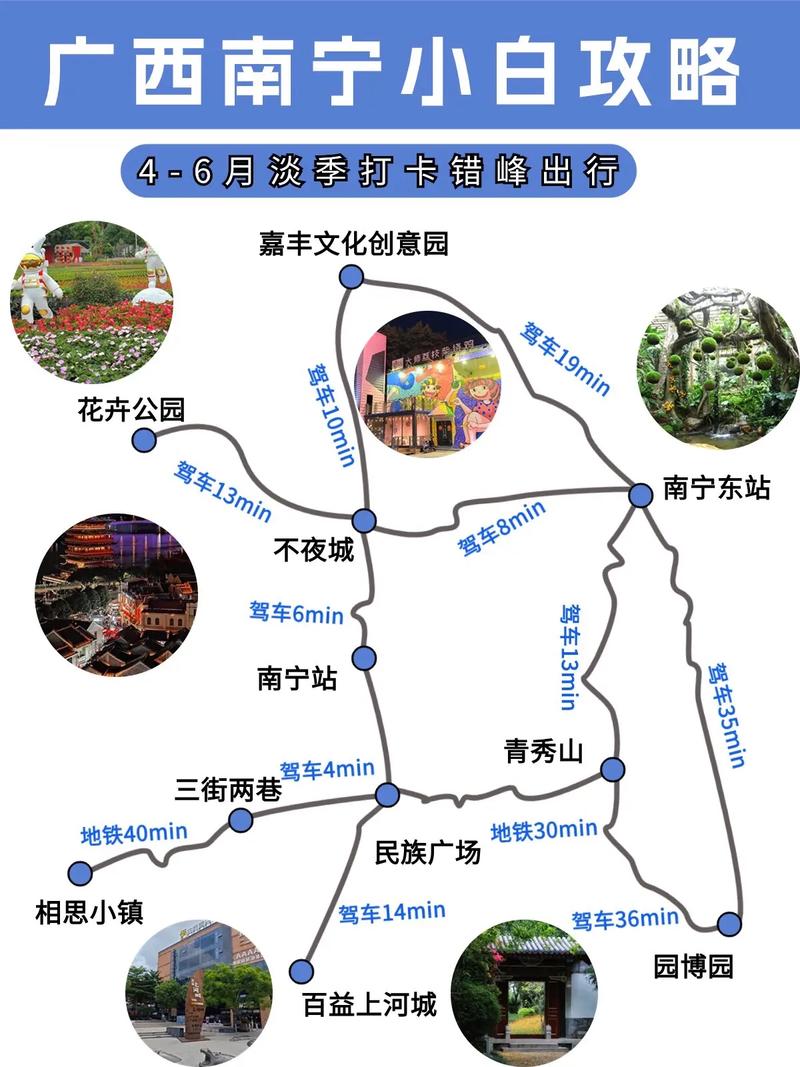 南宁花花大世界游玩攻略附游玩路线及项目推荐
