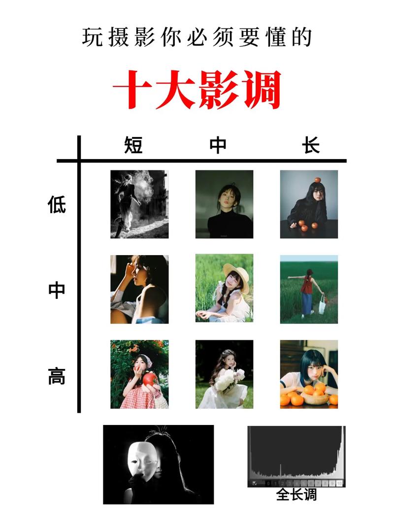 怎样把很多张图片制作成视频带背景音乐图1