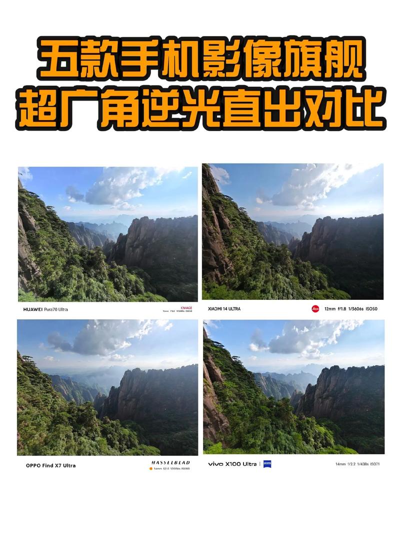 手机照像怎么区分前后摄像头?