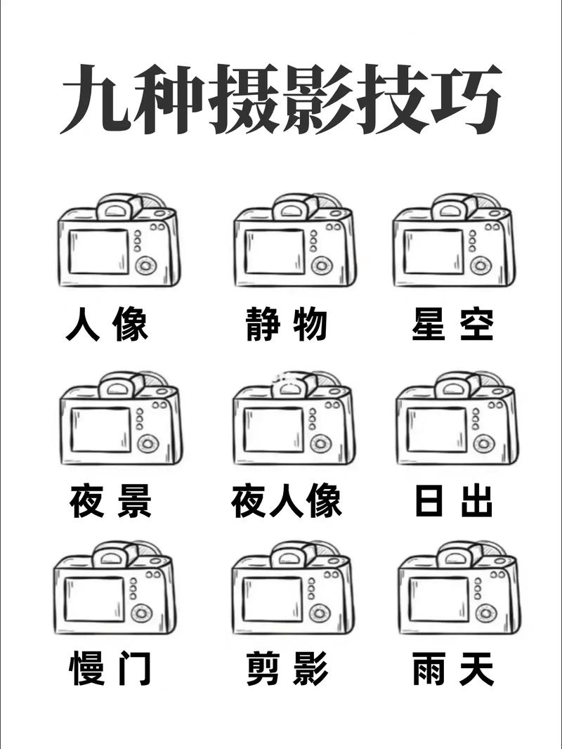 相机翻拍老照片技巧图3