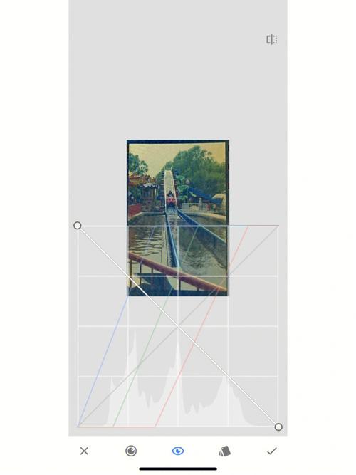 请问照片电子底片找不到了,是扫描清楚还是翻拍清楚?