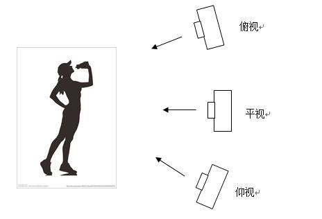 拍摄的角度怎么选择?