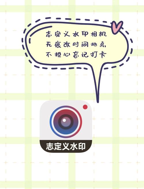 如何修改水印相机的时间和位置呢?