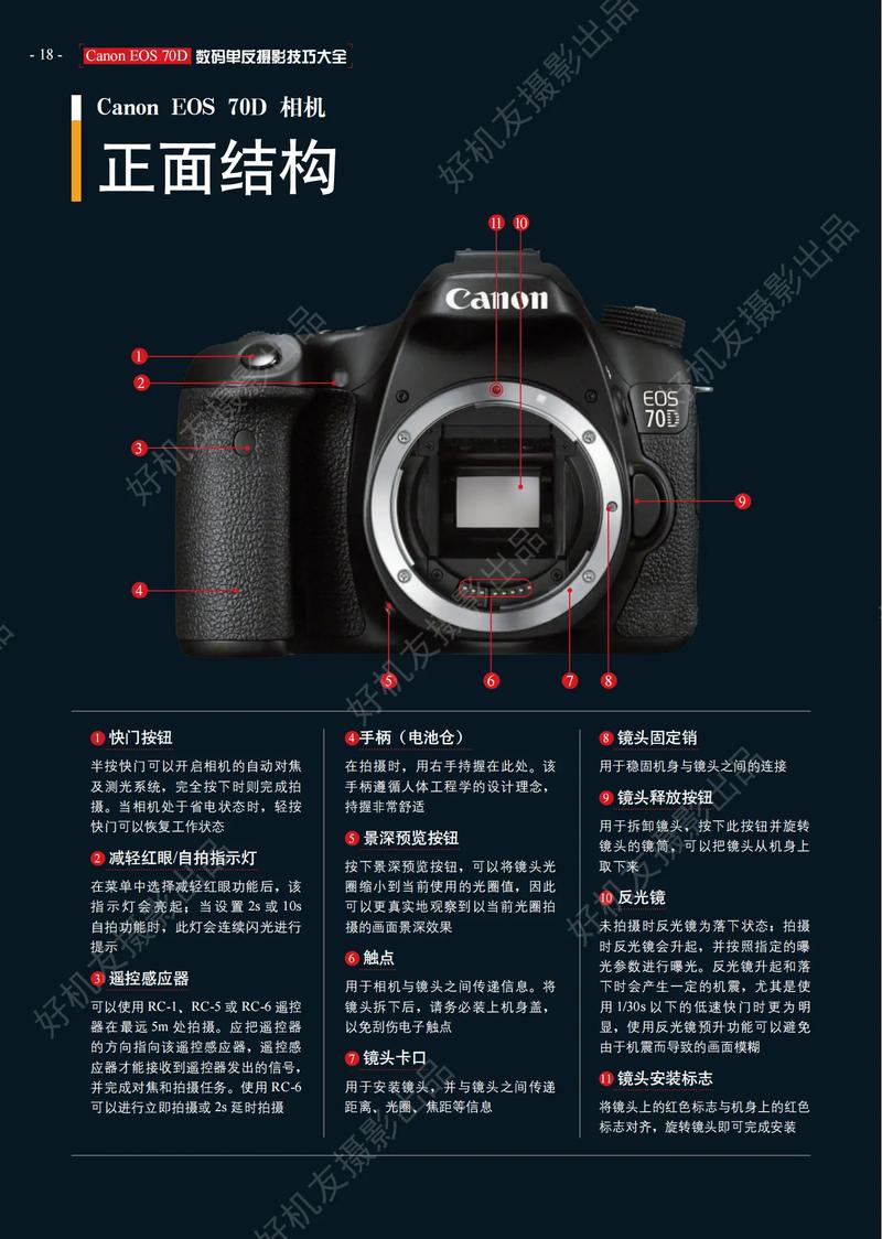 请问usb3.0工业相机有什么功能或者特点?