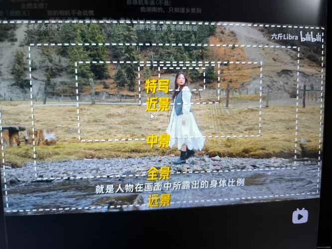 人物拍照角度技巧图解大全图1