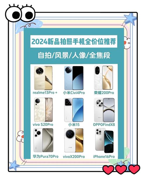 最适合拍短视频的手机图1