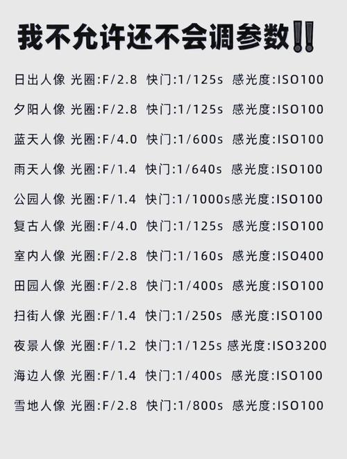手机拍照怎样带时间地点图3