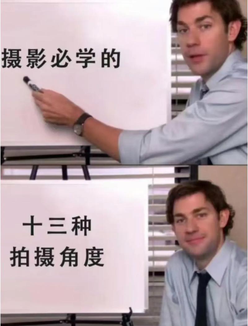 摄影角度分类图3