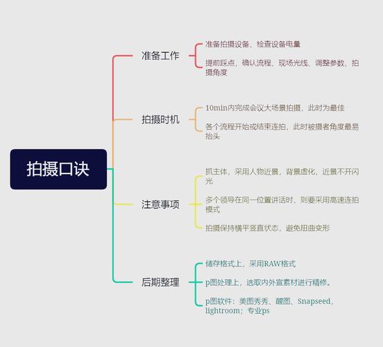 水印相机打卡模式能否改时间图1