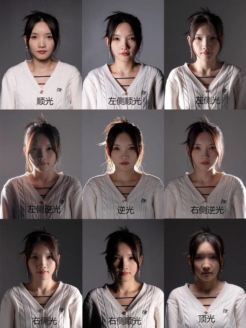 拍照时角度和光线对于照片的效果有哪些影响?