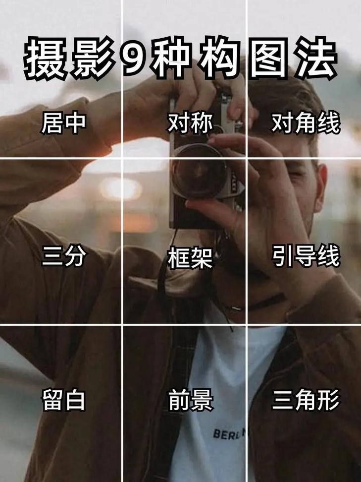 拍照时如何选取最佳角度?