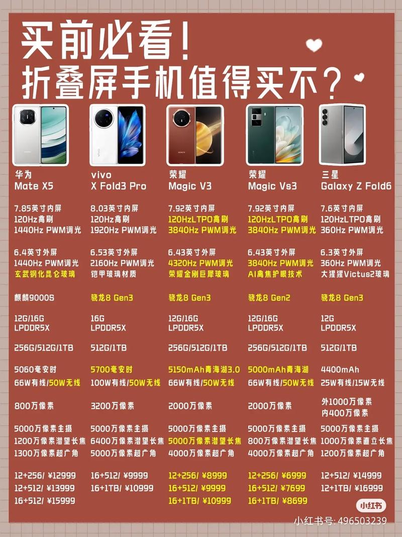 v3手机价格v3手机价格及图片