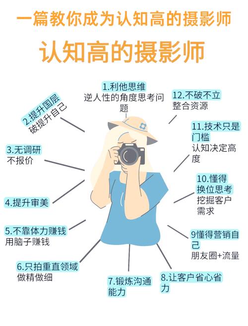 如何成为专业摄影师?