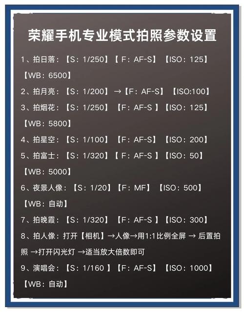 用于拍照的手机图1