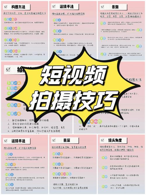 如何制作手机视频图1