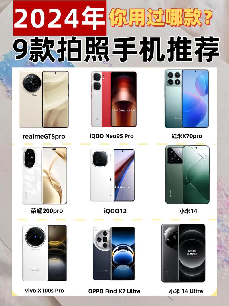 拍照手机哪个效果最好1000元左右推荐图1