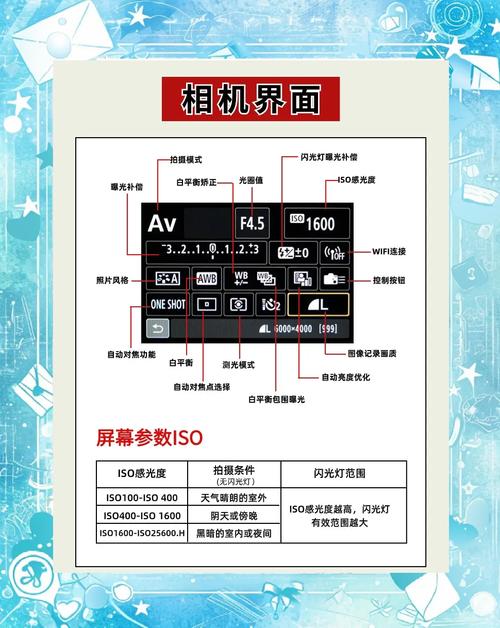 什么相机app可以记录时间地点