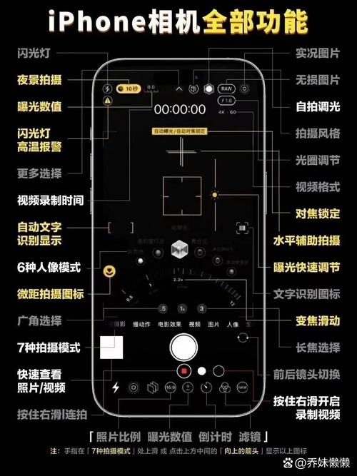 苹果14相机美颜功能在那里设置。