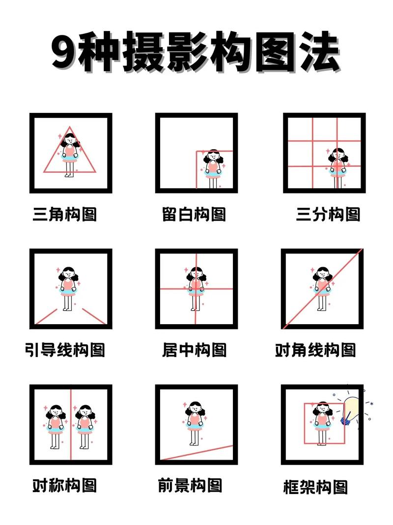 手机拍摄视频技巧和方法教程图1