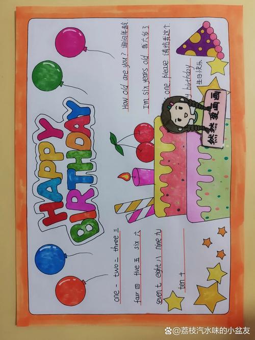 海报生日设计模板-英语生日海报简单型