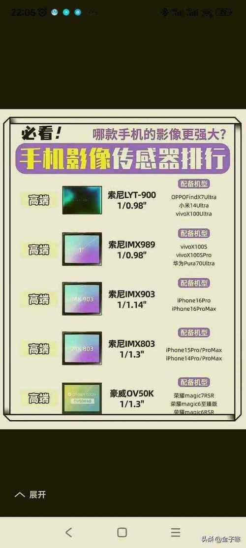 拍照好的手机推荐性价比高