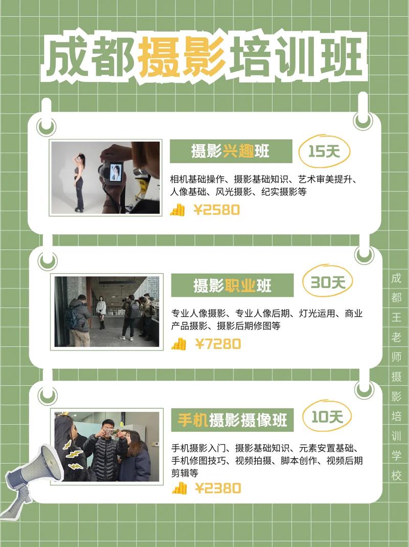 手机照相培训图1