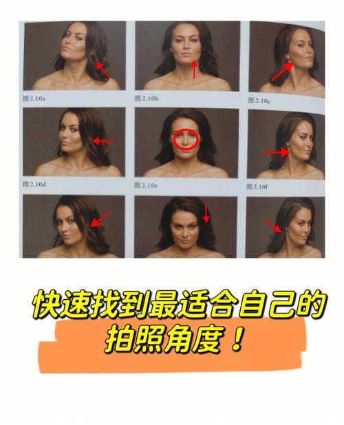 如何很快找好摄影角度呢