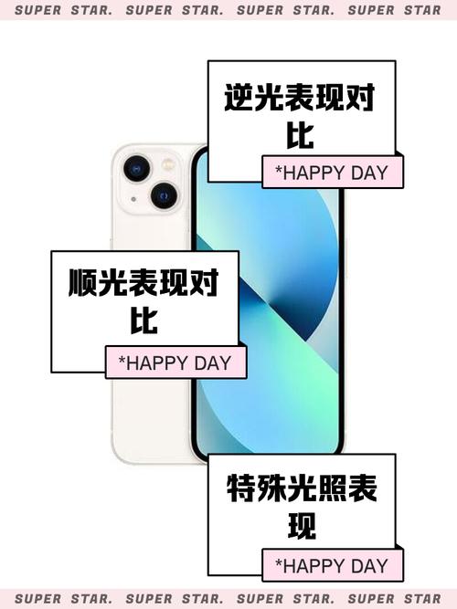 苹果拍照最好的手机是哪一款图2