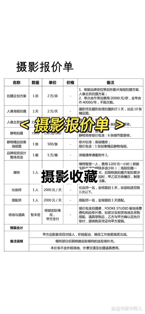 学习摄影要花多少钱