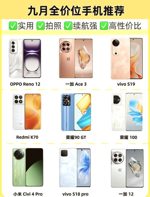 买2500左右的手机推荐