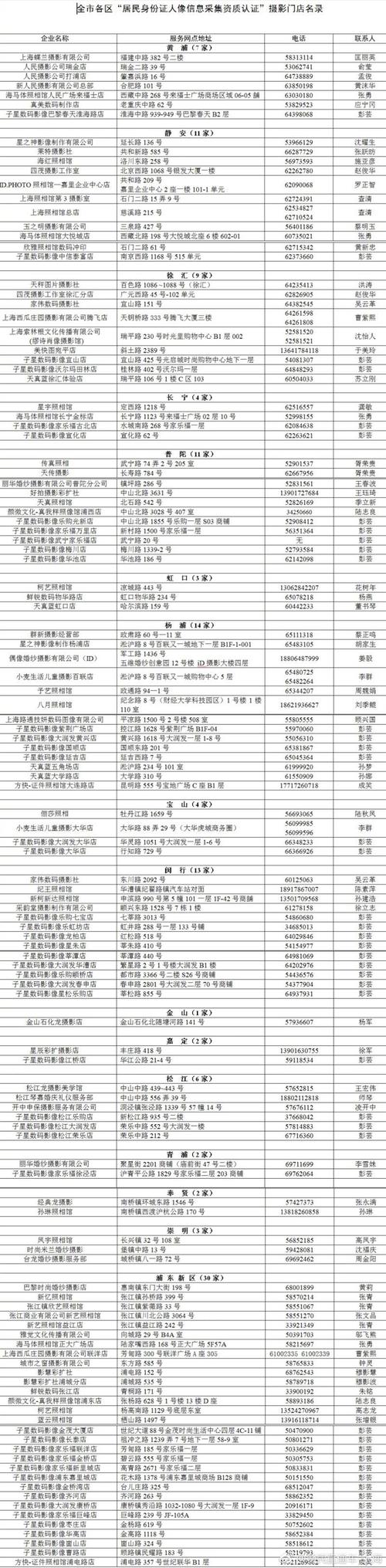 身份证翻拍件怎么解决