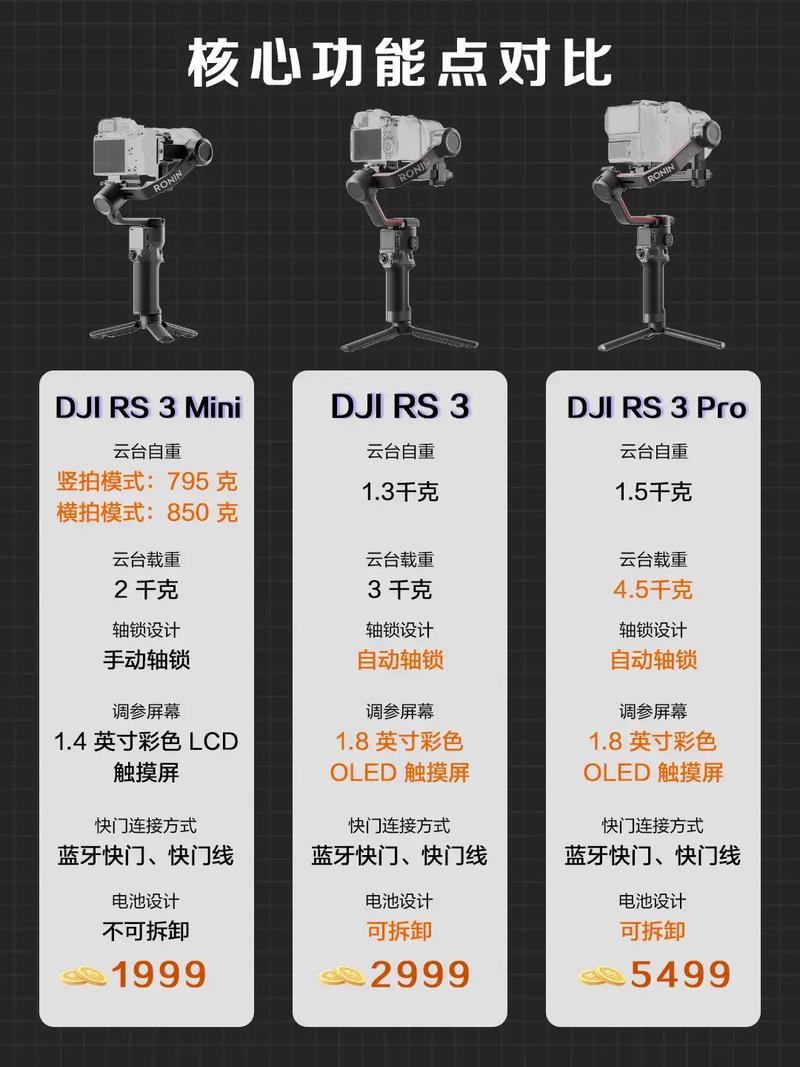 大疆防抖手持稳定器的用法
