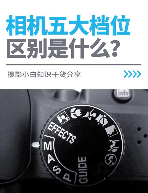 照片上显示地理位置和日期这是怎么弄的