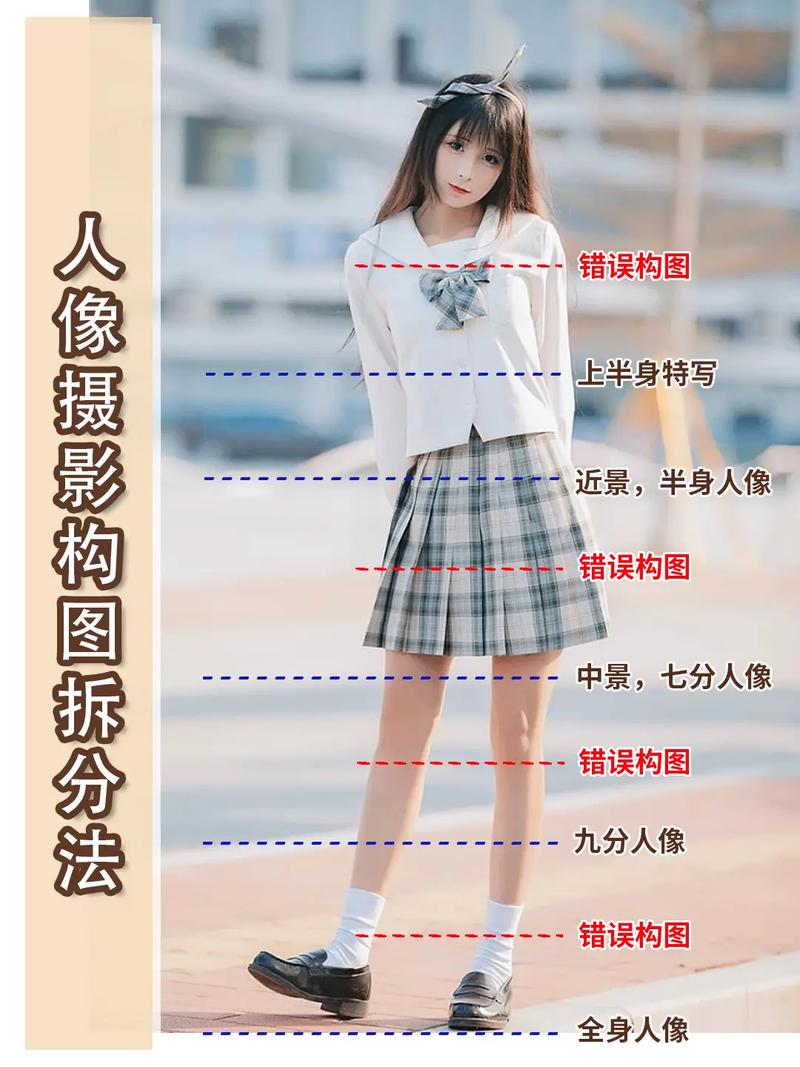 什么是人像摄影的七分身构图法?