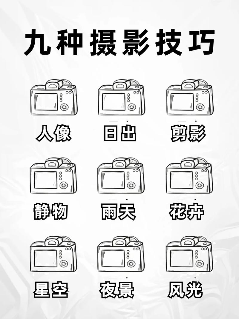 摄影技巧
