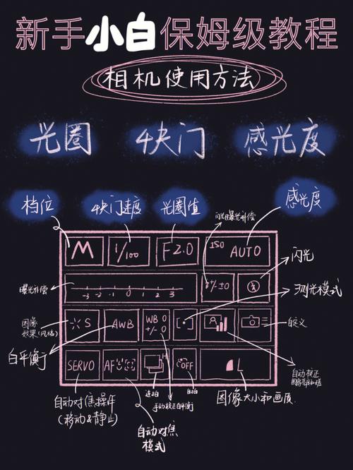 手机拍照技巧从入门到精通oppo