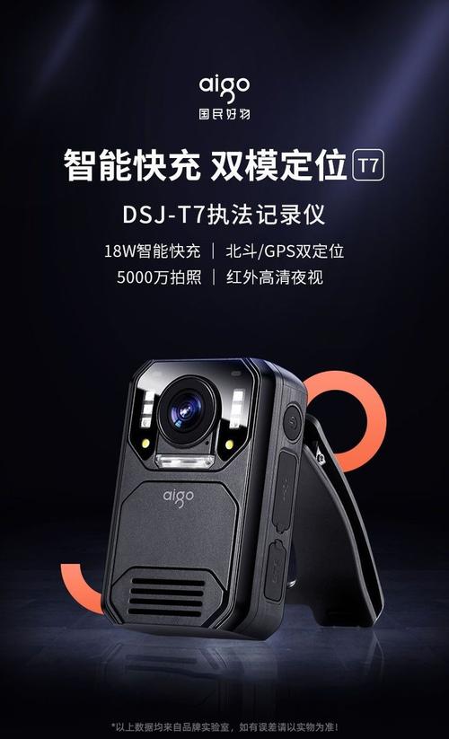 推荐几款有GPS定位的相机