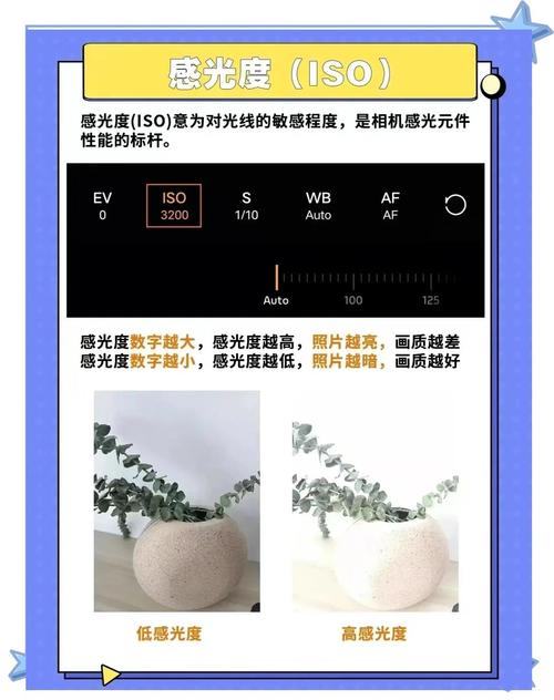 vivo手机摄影教程