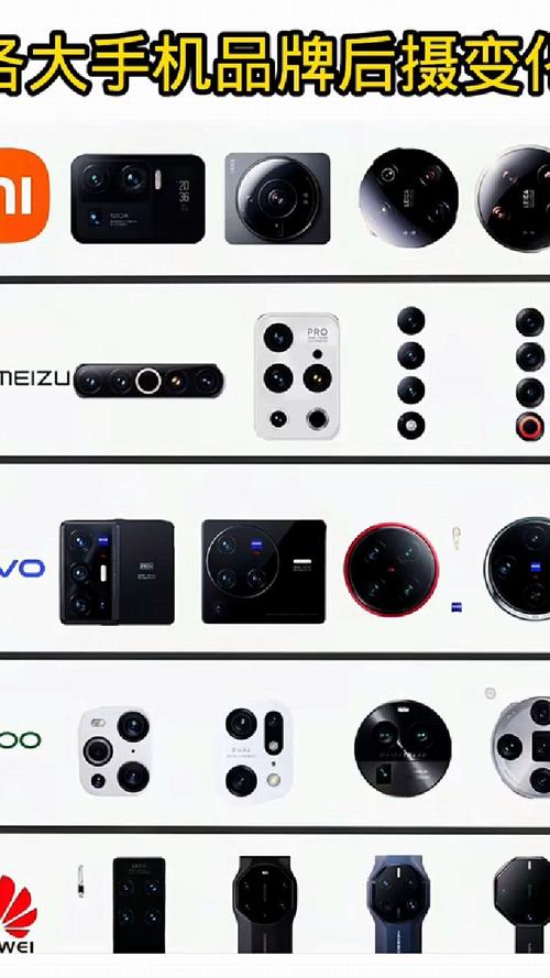 原相机后置摄像头是真实的自己吗