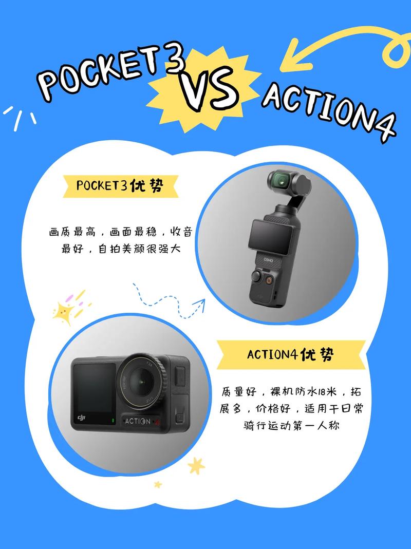 大疆OM手机云台、Pocket口袋相机、Action运动相机怎么选?一文带你全...